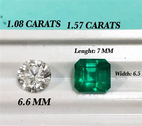 emerald hardness test|emerald hardness vs diamond.